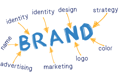 Letter of brand identity and new website